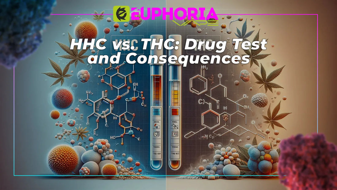 Detailed image of HHC molecules and lab tests from E-Euphoria Vape